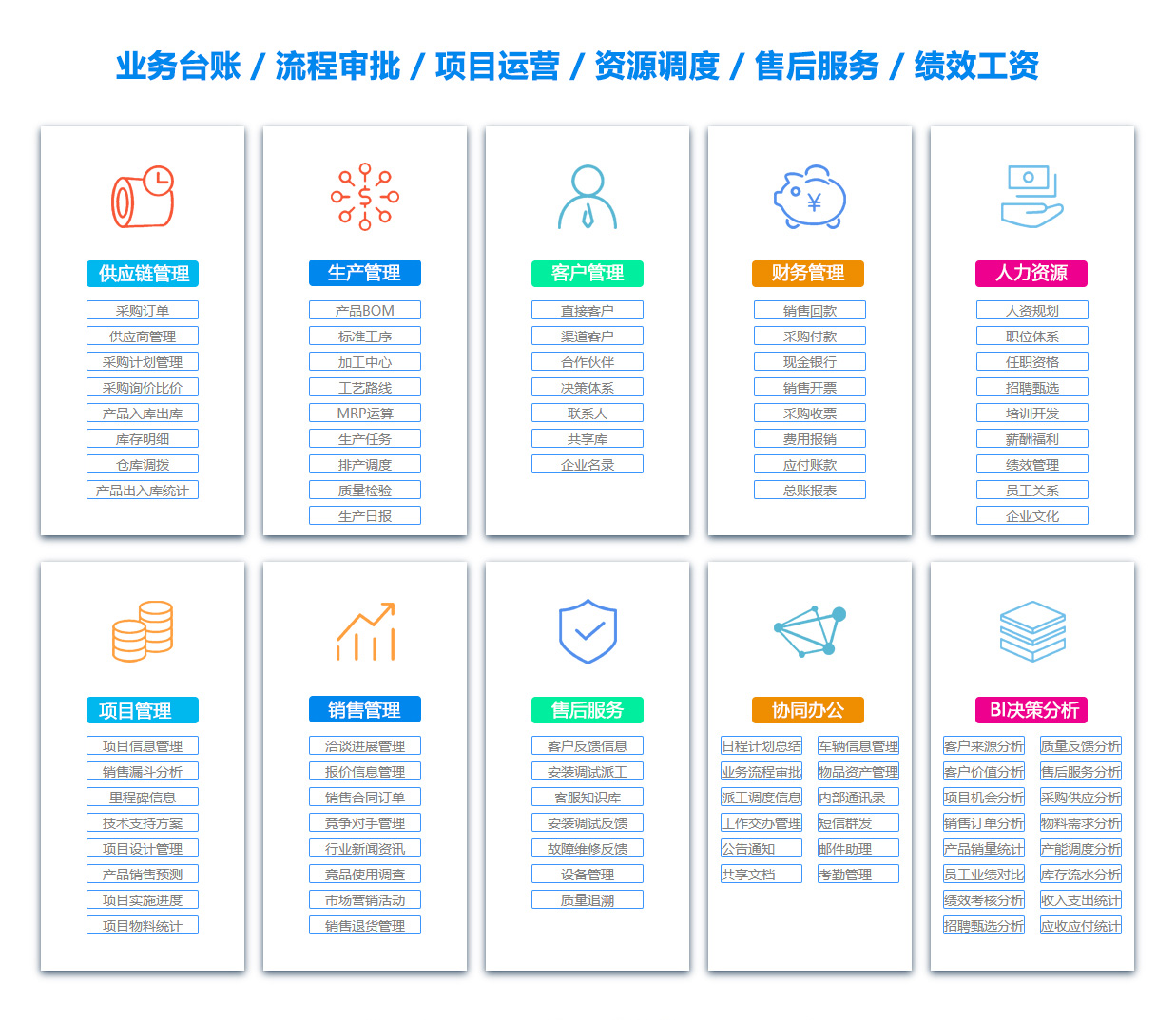 昆明BI软件 昆明BI软件